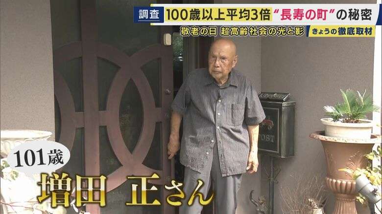2050년 무자녀 고령자 1000만명 시대