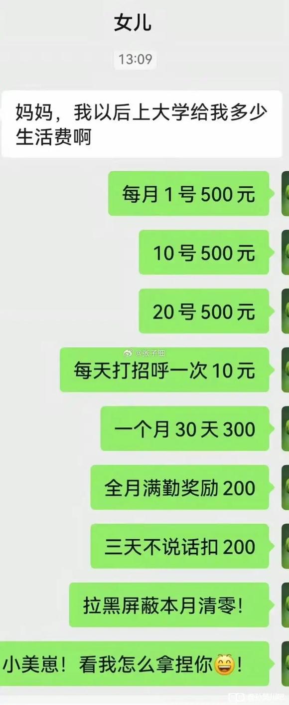 부모는 가출하고 아이들은 혼자 생활하며 생활비만 챙기고 있다.