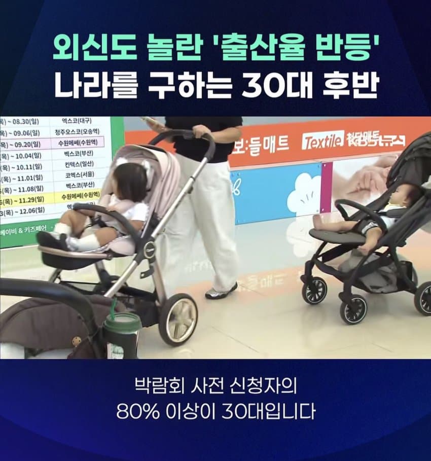 [이갤] 외신도 놀란 출생률 반등 나라를 구하는 30대후반