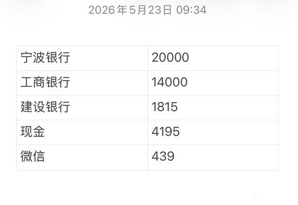 돈을 절약하세요! 작은 목표부터 먼저 저장하세요
